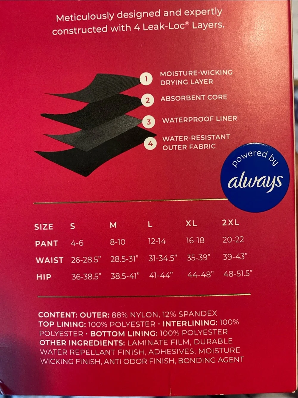 NIB Proof by Always brand Period Underwear.Super Heavy Brief - in black Sz small